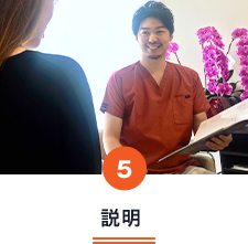 説明
