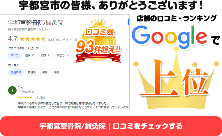 google口コミ